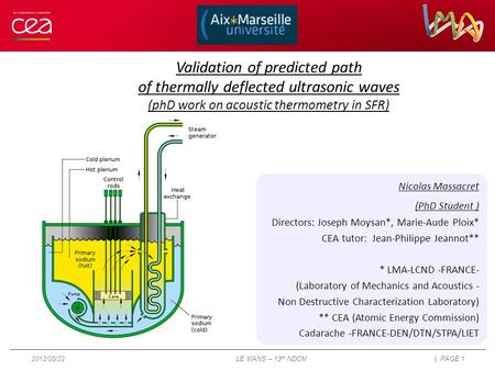 Validation of predicted path of thermally deflected ultrasonic waves (phD work on acoustic thermometry in SFR) Nicolas Massacret (PhD Student ) Directors: