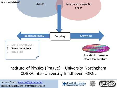 Charge Long-range magnetic order Implemented by Coupling Xavier Marti,  1.Metals: