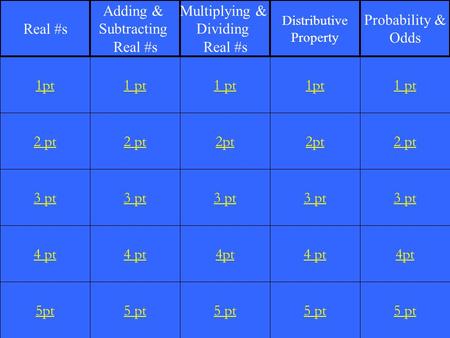 2 pt 3 pt 4 pt 5pt 1 pt 2 pt 3 pt 4 pt 5 pt 1 pt 2pt 3 pt 4pt 5 pt 1pt 2pt 3 pt 4 pt 5 pt 1 pt 2 pt 3 pt 4pt 5 pt 1pt Real #s Adding & Subtracting Real.