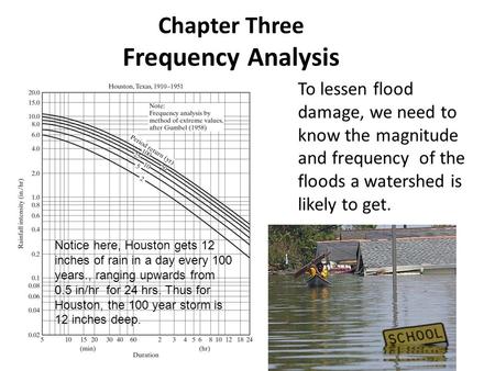 Chapter Three Frequency Analysis To lessen flood damage, we need to know the magnitude and frequency of the floods a watershed is likely to get. Notice.