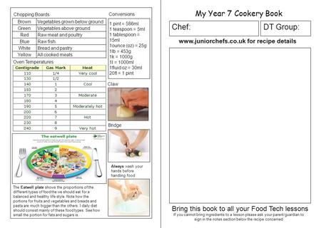 Chef:DT Group: 1 pint = 586ml 1 teaspoon = 5ml 1 tablespoon = 15ml 1ounce (oz) = 25g 1lb = 453g 1k = 1000g 1l = 1000ml 1fluid oz = 30ml 20fl = 1 pint BrownVegetables.