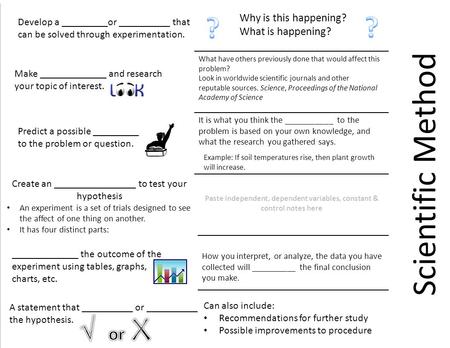 Scientific Method Why is this happening? What is happening? What have others previously done that would affect this problem? Look in worldwide scientific.