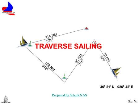 S elçuk N as SELÇUK NAS 70 NM 326 0 95 NM 215 0 102 NM 312 0 114 NM 075 0 36 0 21’ N 026 0 42’ E TRAVERSE SAILING Prepared by Selçuk NAS.