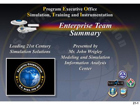 Leading 21st Century Simulation Solutions P rogram E xecutive O ffice S imulation, T raining and I nstrumentation Presented by Mr. John Wrigley Modeling.