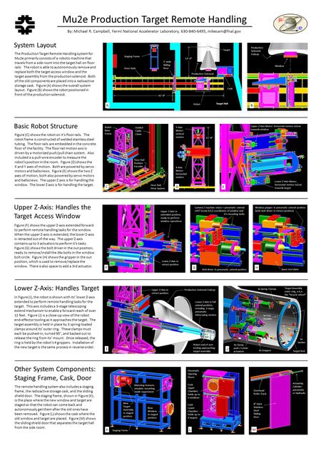 Mu2e Production Target Remote Handling By: Michael R. Campbell, Fermi National Accelerator Laboratory, 630-840-6495, System Layout Basic.