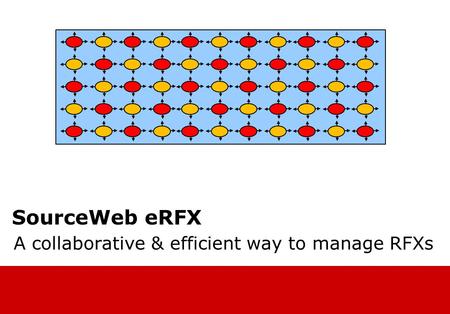 SourceWeb eRFX A collaborative & efficient way to manage RFXs.