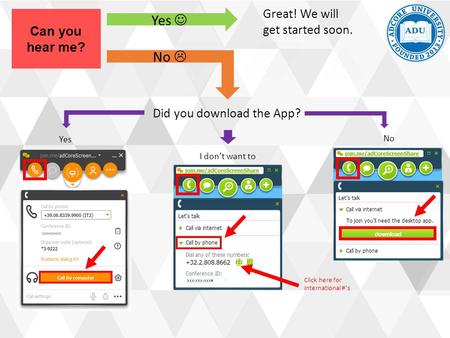 Can you hear me? Great! We will get started soon. Did you download the App? No  Yes Click here for international #’s XXX-XXX-XXX# XXX-XXX-XXX I don’t.