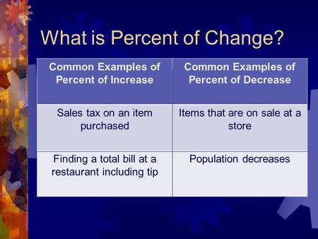 What is Percent of Change?