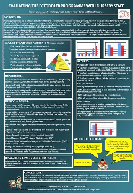 EVALUATING THE IY TODDLER PROGRAMME WITH NURSERY STAFF BACKGROUND: Parenting programmes are an effective early intervention for the prevention and treatment.