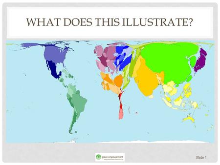 WHAT DOES THIS ILLUSTRATE? Slide 1. GLOBAL & LOCAL PICTURE ON ENERGY AND WATER.