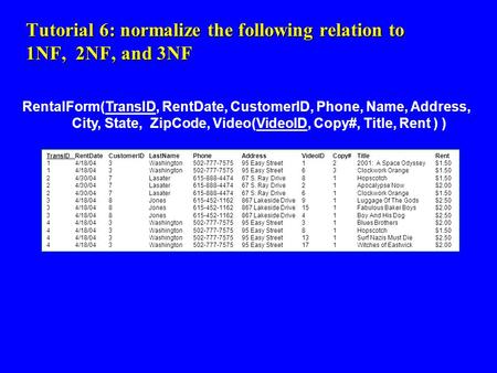 Tutorial 6: normalize the following relation to 1NF, 2NF, and 3NF TransIDRentDateCustomerIDLastNamePhoneAddressVideoIDCopy#TitleRent 14/18/043Washington502-777-757595.