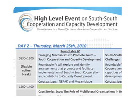 Road map Quality of relations Approaches Learning & upscaling Options for receiving, providing, facilitating SSC partners.