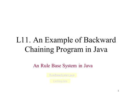 1 L11. An Example of Backward Chaining Program in Java An Rule Base System in Java RuleBaseSystem.java CarShop.data.