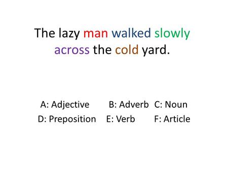 The lazy man walked slowly across the cold yard. A: AdjectiveB: AdverbC: Noun D: PrepositionE: Verb F: Article.