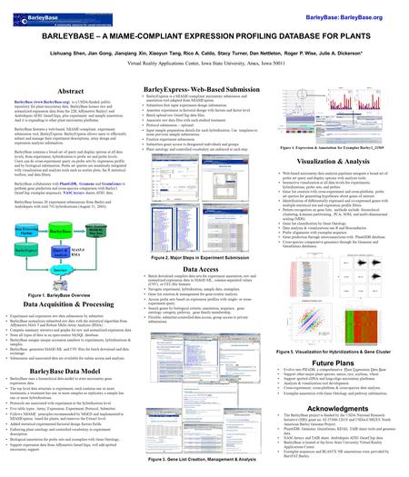 Abstract BarleyBase (www.BarleyBase.org) is a USDA-funded public repository for plant microarray data. BarleyBase houses raw and normalized expression.