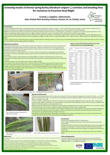 Acknowledgements This study was performed with financial support of Latvian State Research Program in Agrobiotechnology and European Social Fund co-financed.