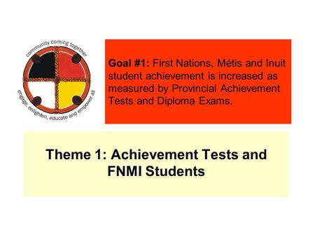 Theme 1: Achievement Tests and FNMI Students Goal #1: First Nations, Métis and Inuit student achievement is increased as measured by Provincial Achievement.