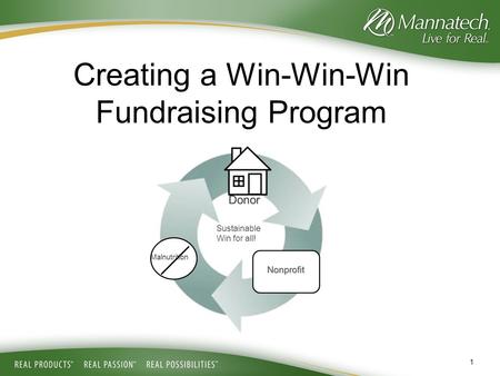 1 1 Nonprofit Sustainable Win for all! Donor Malnutrition Creating a Win-Win-Win Fundraising Program.