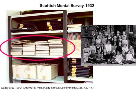 Scottish Mental Survey 1932 Deary et al. (2004) Journal of Personality and Social Psychology, 86, 130-147.