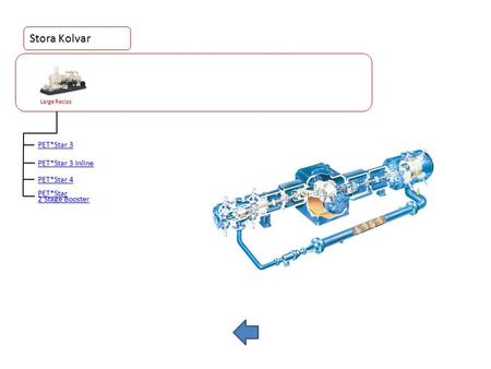 PET*Star 3 PET*Star 3 PET*Star 3 Inline PET*Star 3 Inline PET*Star 4 PET*Star 4 PET*Star 2 Stage Booster 2 Stage Booster Stora Kolvar Large Recips.