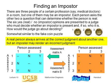 HandoutLecture 10Malfunction Diagnosis Finding an Impostor There are three people of a certain profession (say, medical doctors) in a room, but one of.