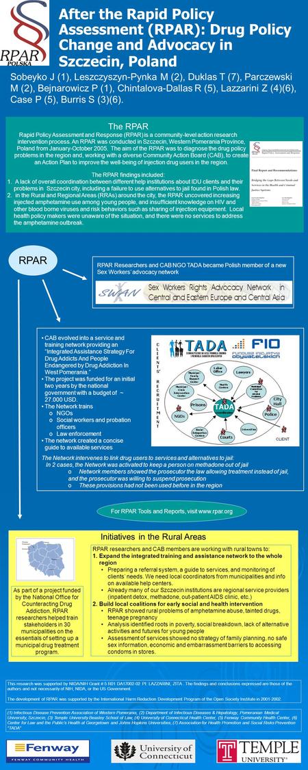 After the Rapid Policy Assessment (RPAR): Drug Policy Change and Advocacy in Szczecin, Poland Sobeyko J (1), Leszczyszyn-Pynka M (2), Duklas T (7), Parczewski.