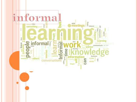 I NFORMAL L EARNING IS … any activity involving the pursuit of understanding, knowledge or skill which occur outside the curricula of educational institutions,