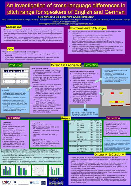 An investigation of cross-language differences in pitch range for speakers of English and German Ineke Mennen*, Felix Schaeffler#, & Gerard Docherty^ *ESRC.