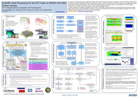 Operated by Los Alamos National Security, LLC for the U.S. Department of Energy’s NNSA U N C L A S S I F I E D Scientific Data Processing for the ECT Suite.