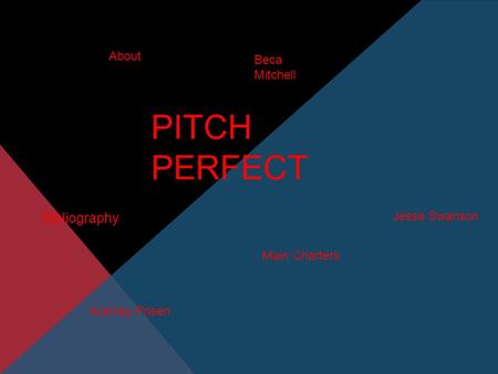 PITCH PERFECT Bibliography About Main Charters Beca Mitchell Jesse Swanson Aub\rey Posen.