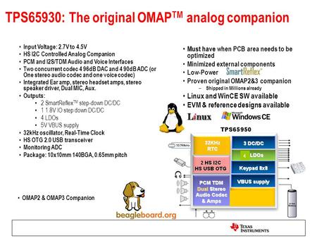 TPS65930: The original OMAP TM analog companion Input Voltage: 2.7V to 4.5V HS I2C Controlled Analog Companion PCM and I2S/TDM Audio and Voice Interfaces.