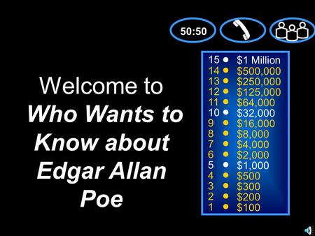 15 14 13 12 11 10 9 8 7 6 5 4 3 2 1 $1 Million $500,000 $250,000 $125,000 $64,000 $32,000 $16,000 $8,000 $4,000 $2,000 $1,000 $500 $300 $200 $100 Welcome.