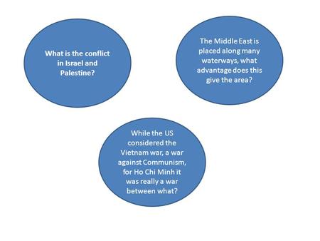 Nationalist interests for the Vietnamese against the Imperial US forces Easy and fast trading The Israeli Jews are taking over land held by Palestinian.