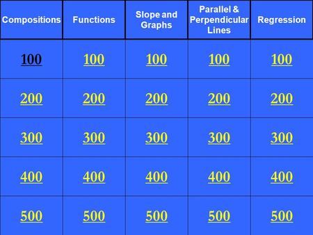 200 300 400 500 100 200 300 400 500 100 200 300 400 500 100 200 300 400 500 100 200 300 400 500 100 CompositionsFunctions Slope and Graphs Parallel & Perpendicular.