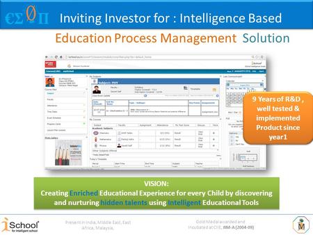 Gold Medal awarded and Incubated at CIIE, IIM-A (2004-09) Present in India, Middle East, East Africa, Malaysia, Inviting Investor for : Intelligence Based.