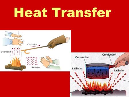 Heat Transfer.