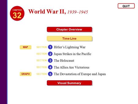 32 World War II, 1939–1945 Hitler’s Lightning War