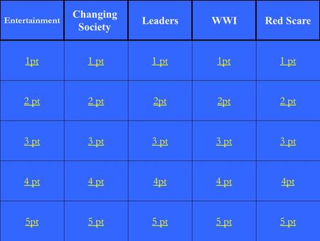 2 pt 3 pt 4 pt 5pt 1 pt 2 pt 3 pt 4 pt 5 pt 1 pt 2pt 3 pt 4pt 5 pt 1pt 2pt 3 pt 4 pt 5 pt 1 pt 2 pt 3 pt 4pt 5 pt 1pt Entertainment Changing Society LeadersWWIRed.