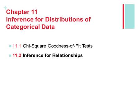 Chapter 11 Inference for Distributions of Categorical Data