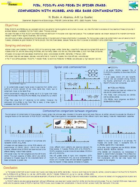 PCBs, PCDD/Fs AND PBDEs IN SPIDER CRABS: COMPARISON WITH MUSSEL AND SEA BASS CONTAMINATION Conclusion  The highest contaminant levels in spider crab muscle.