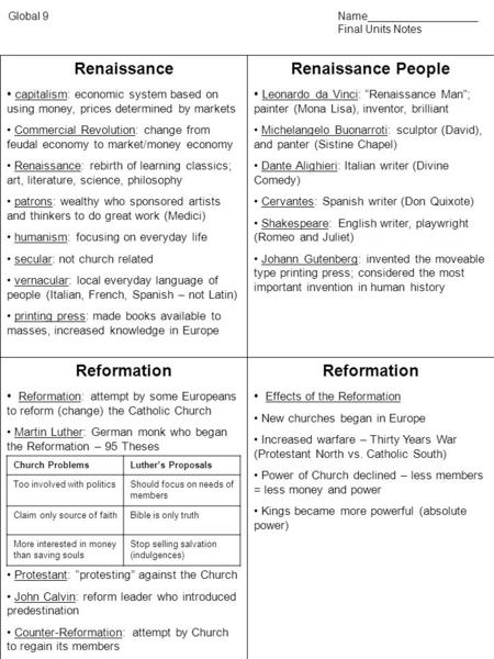 Global 9Name__________________ Final Units Notes Renaissance People Leonardo da Vinci: “Renaissance Man”; painter (Mona Lisa), inventor, brilliant Michelangelo.