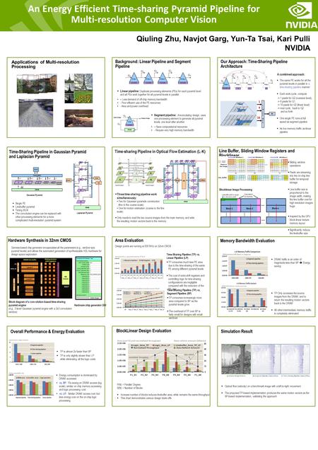 2 s 2.org Qiuling Zhu, Navjot Garg, Yun-Ta Tsai, Kari Pulli NVIDIA An Energy Efficient Time-sharing Pyramid Pipeline for Multi-resolution.