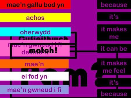 Cyfieithwch Pam? because it’s it makes me it makes me feel it can be mae’n gallu bod yn achos oherwydd mae’n gwneud i fi deimlo’n mae’n ei fod yn mae’n.