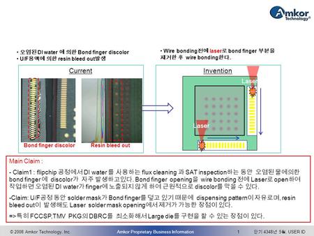 © 2008 Amkor Technology, Inc.Amkor Proprietary Business Information 단기 4348년 5월 단기 4348년 5월 단기 4348년 5월 단기 4348년 5월 단기 4348년 5월, USER ID Main Claim : -