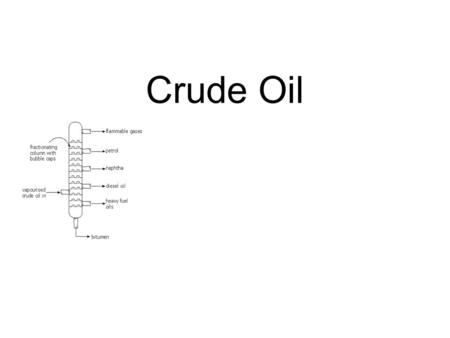 Crude Oil.