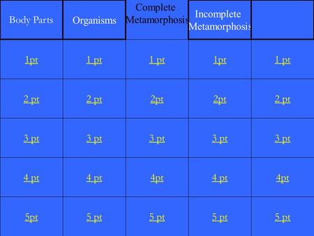 2 pt 3 pt 4 pt 5pt 1 pt 2 pt 3 pt 4 pt 5 pt 1 pt 2pt 3 pt 4pt 5 pt 1pt 2pt 3 pt 4 pt 5 pt 1 pt 2 pt 3 pt 4pt 5 pt 1pt Body Parts Organisms Incomplete Metamorphosis.