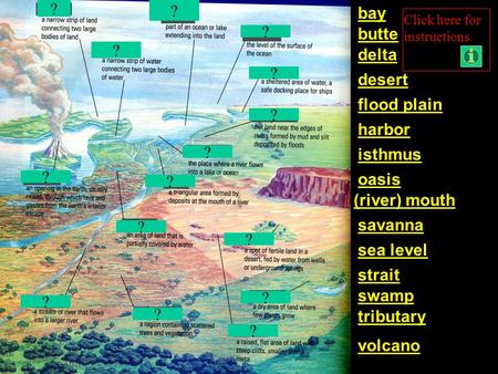 ? ? ? ? ? ? ? ? ? ? ? ? ? ? ? delta desert flood plain harbor isthmus oasis (river) mouth savanna sea level strait swamp bay butte tributary volcano Click.