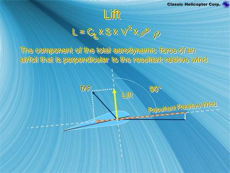 LiftLift The component of the total aerodynamic force of an airfoil that is perpendicular to the resultant relative wind The component of the total aerodynamic.