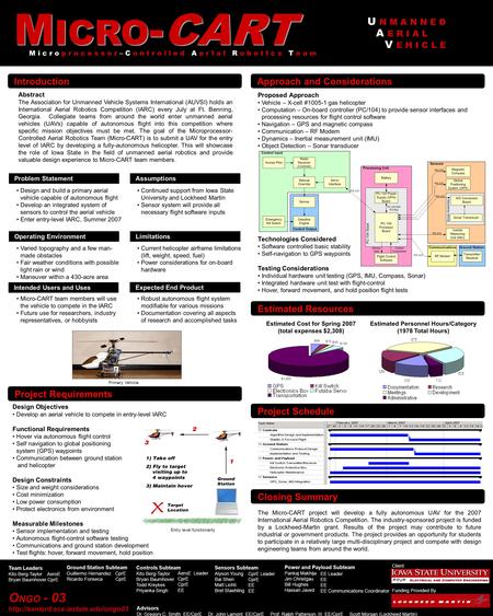 The Micro-CART project will develop a fully autonomous UAV for the 2007 International Aerial Robotics Competition. The industry-sponsored project is funded.