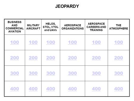 BUSINESS AND COMMERCIAL AVIATION MILITARY AIRCRAFT HELOS, STOL, VTOL and UAVs AEROSPACE ORGANIZATIONS AEROSPACE CAREERS AND TRAINING THE ATMOSPHERE 100.